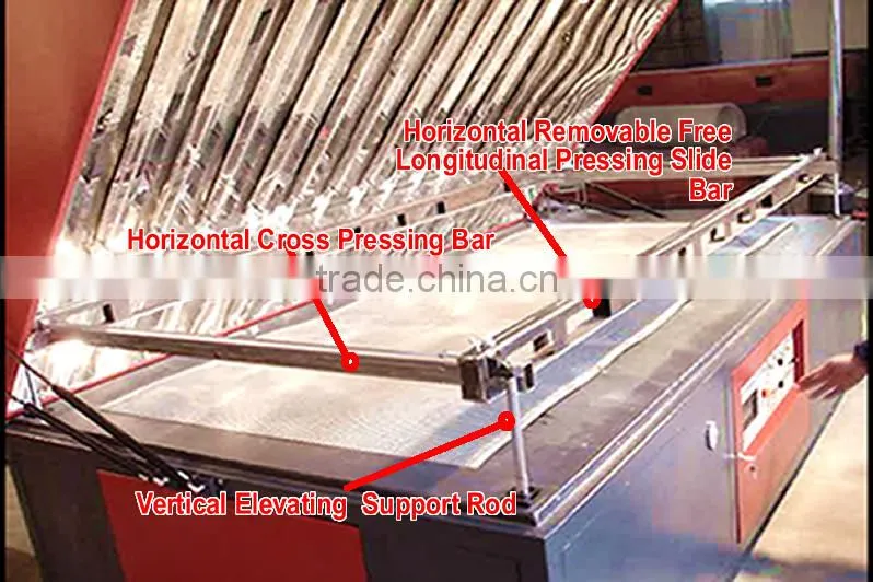 Factory supply plastic acrylic thermoforming vacuum forming cutting machine BS1313/BS1325