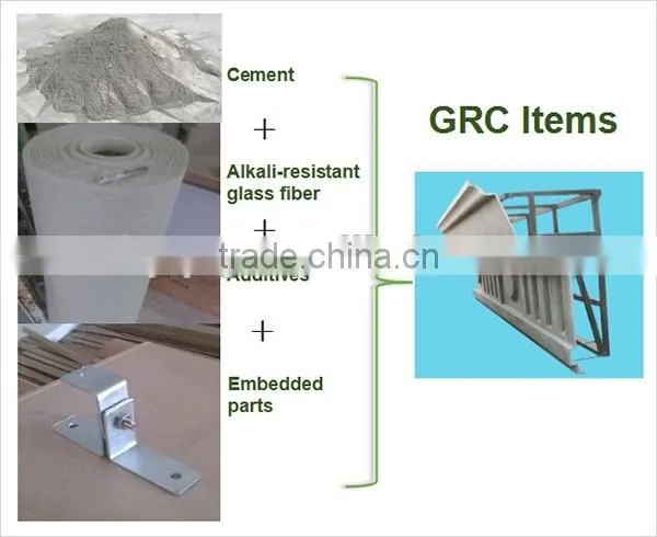 2015 High Quality Waterproof Decorative GRC Aquarius moulding