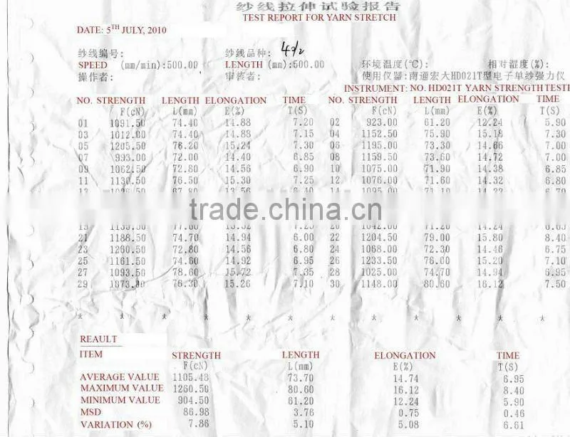 60S/3 POLYESTER SPUN YARN