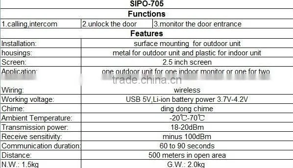 2.5'' wireless colour video door phone with battery for charge