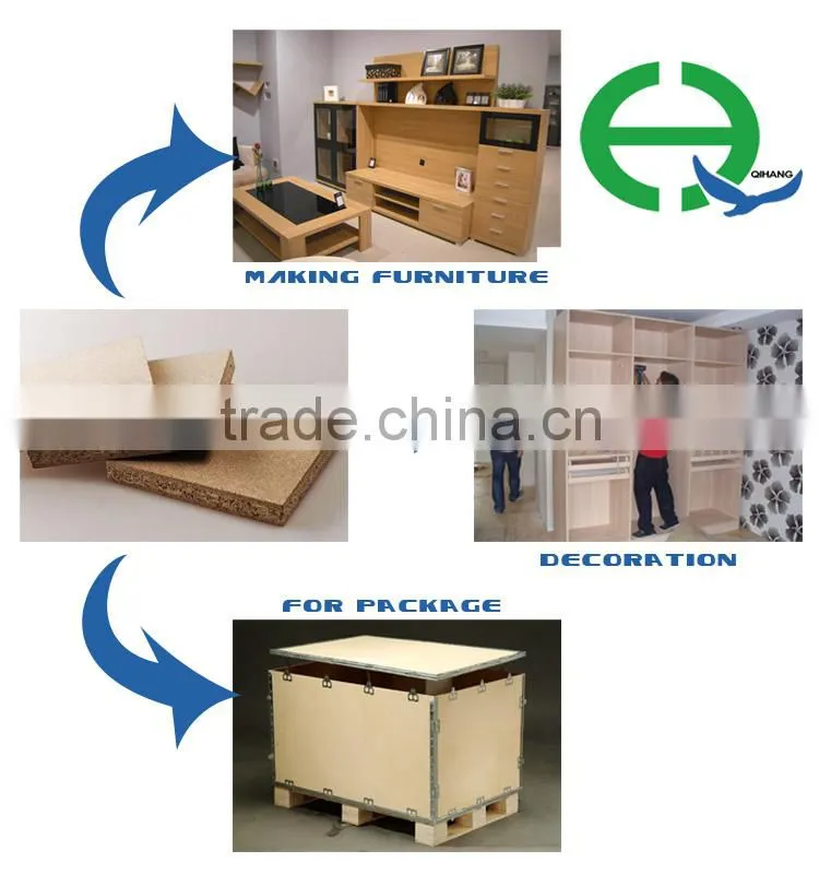 high quality melamine laminated chipboard for furniture from China
