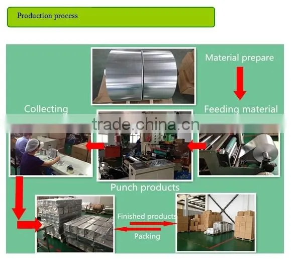 Aluminum foil container manufacturer