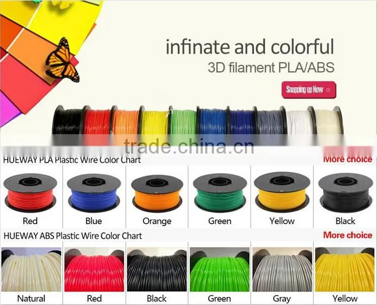 2016 Competitive Price High Quality ABS/PLA 3D Printer Filament With CE RoHS