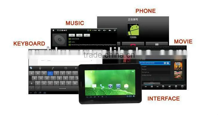 Factory Good Quality cdma sim card tablet pc With 2G Phone Call