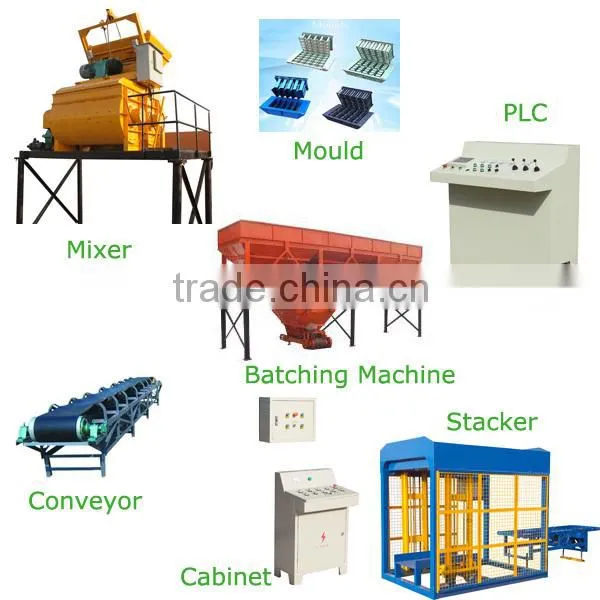 New style classical hydraulic hordes brick machine