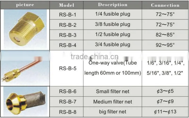 high quality brass swivel fitting,brass hose fitting,copper fitting