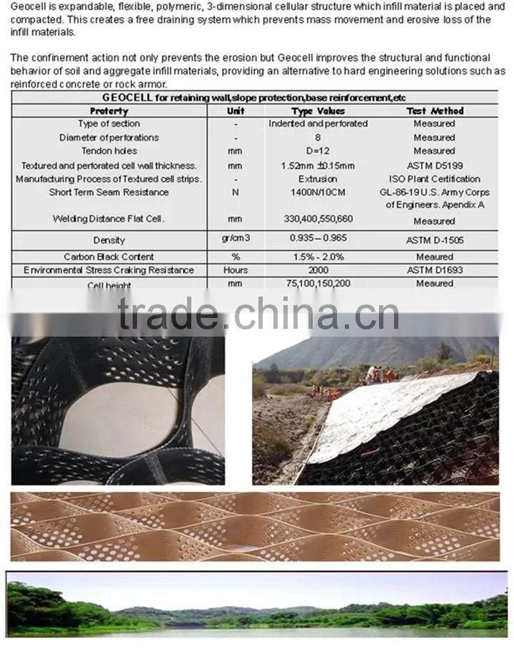 HDPE GEOCELL WITH HIGH STRENGTH FOR SLOPE ROAD MINE RECOVERING LANDFILLING