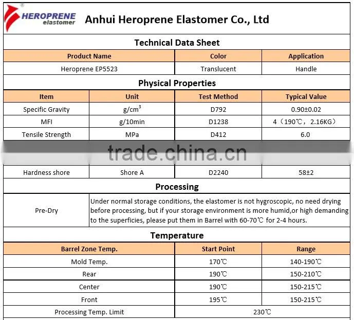 SEBS based thermoplastic rubber TPE for handle