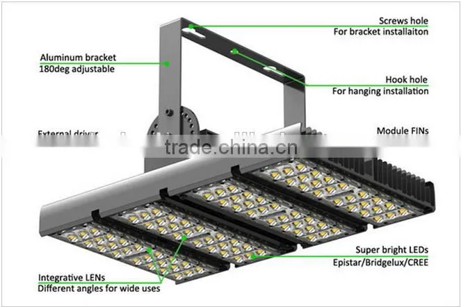 80w led tunel light 7200ml led tunel light led outdoor lighting