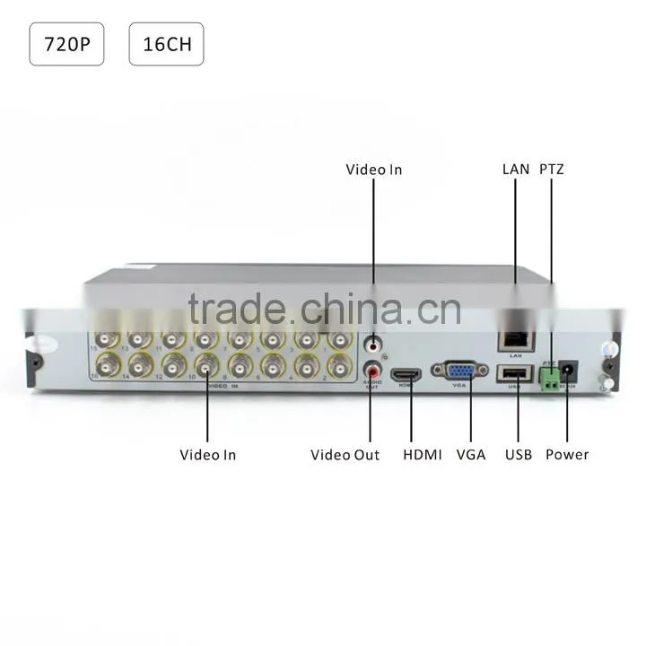 wholesale price!! P2P 3 input in 1 dvr 720P 16CH AHD dvr h264 cms free software