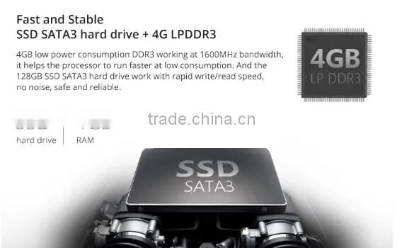 Onda V116w Core M 11.6 inch Intel 5Y10c Tablet PC Laptop 4GB LPDDR3 128GB SSD Win 8 OGS Screen USB 3.0