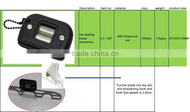 Outdoor Rollor Skate Wheels Diamond Sharpener