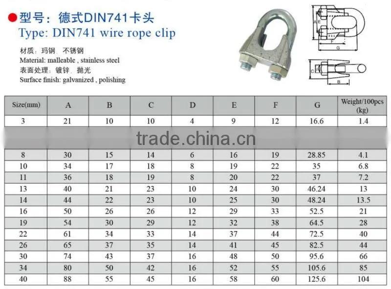 Wire rope clip, metal u clip fastener, clip clamp wire u clip