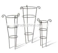 Plant Support