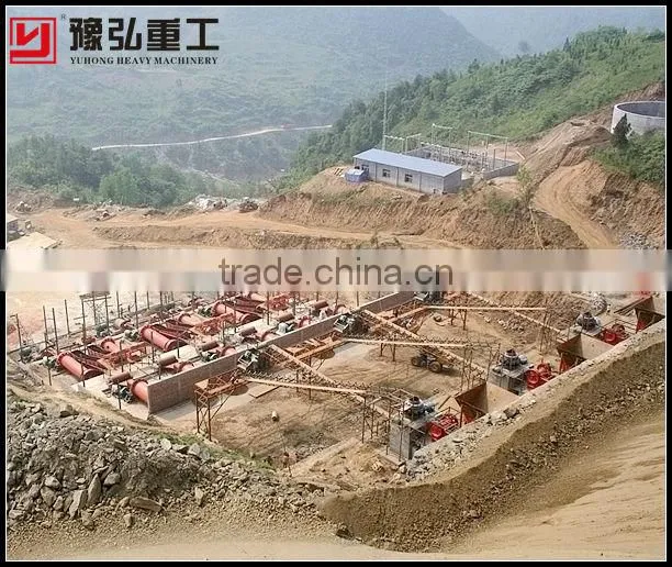 Magnetic Separation Production Line
