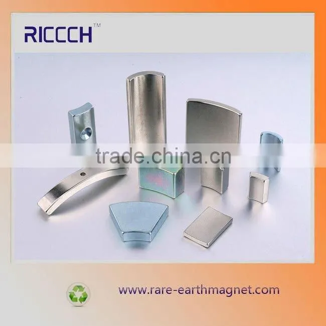 Magnet segment
