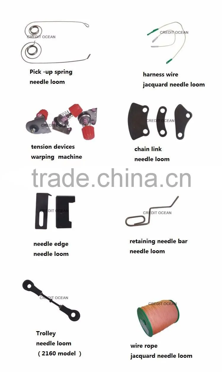 CREDIT OCEAN narrow fabric machine loom spare parts