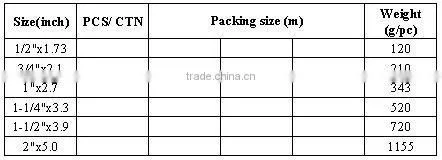 CPVC plastic Pipe fittings ASTM D2846 /PP Pipe fittings