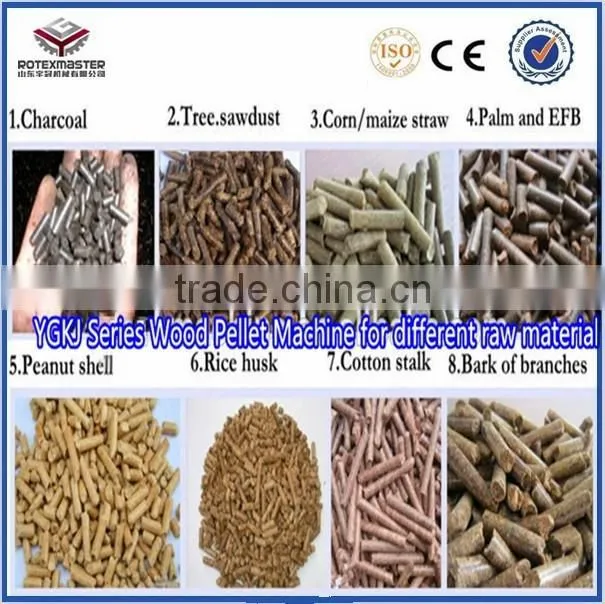 Vertical ring die wood pellet machine pellet press 1.5-2.5T/H with Automatic lubrication