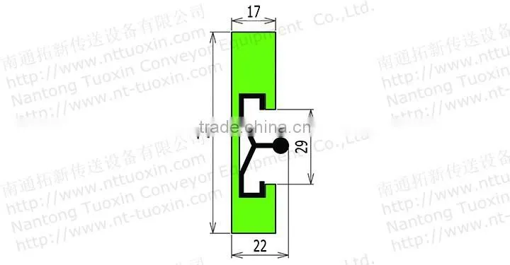 G4A Profile Sideguide