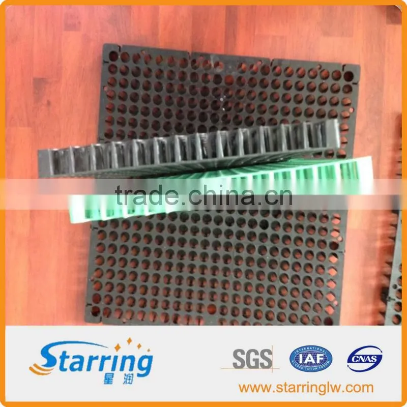 manufacturer of drainage cell
