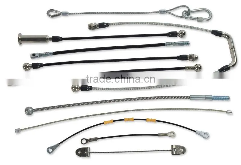 Safety Cables for Electrical Equipment