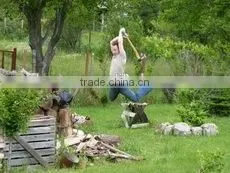 Best Choice Garden Tool Manual Log Splitter