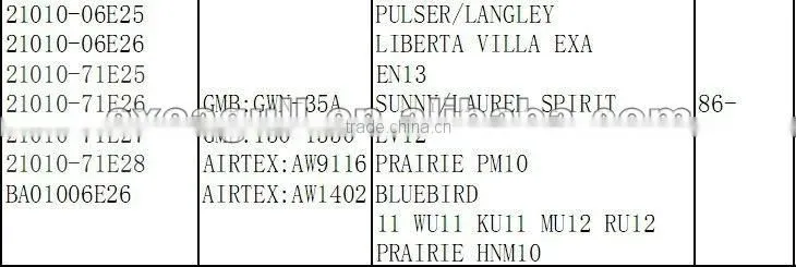 high quality 21010-06E25 auto water pump