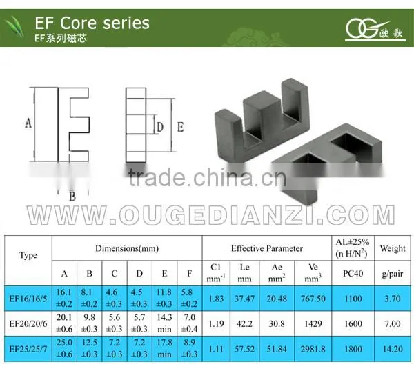 EF25 welding ferrite core