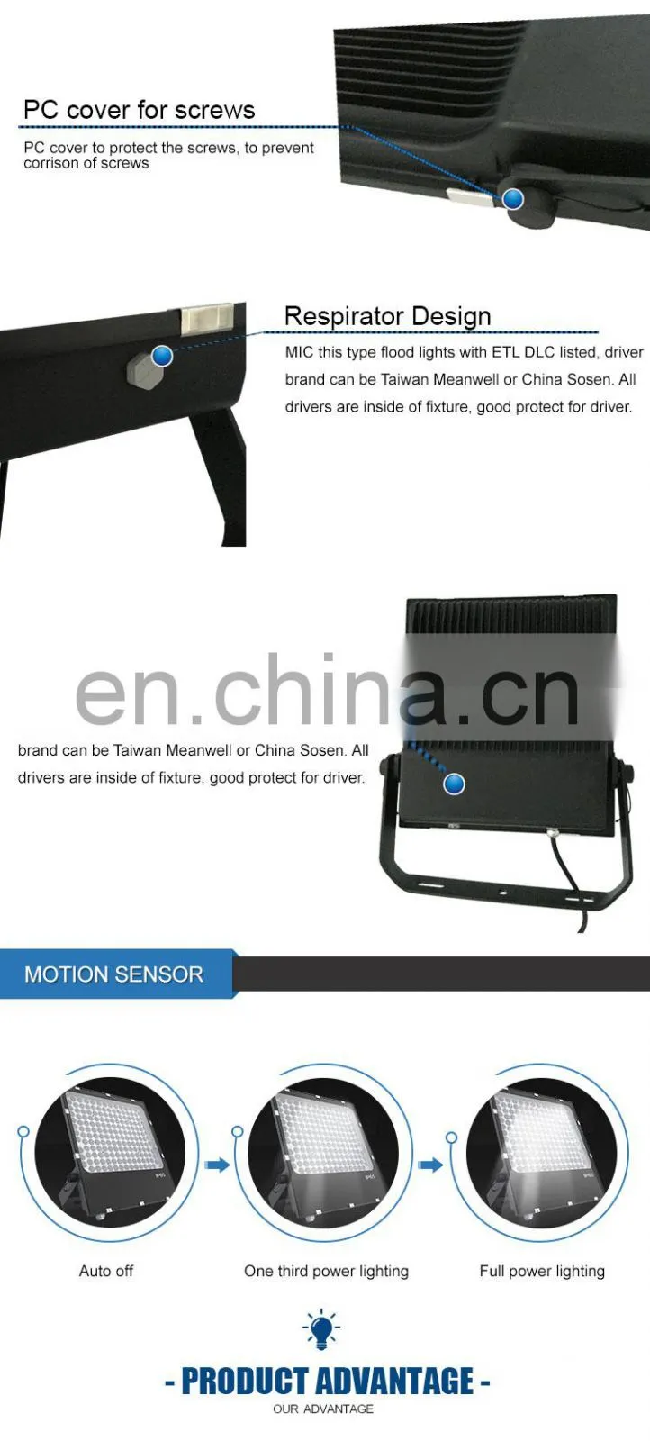 Fixtures Anti Glare Floodlights For Sale
