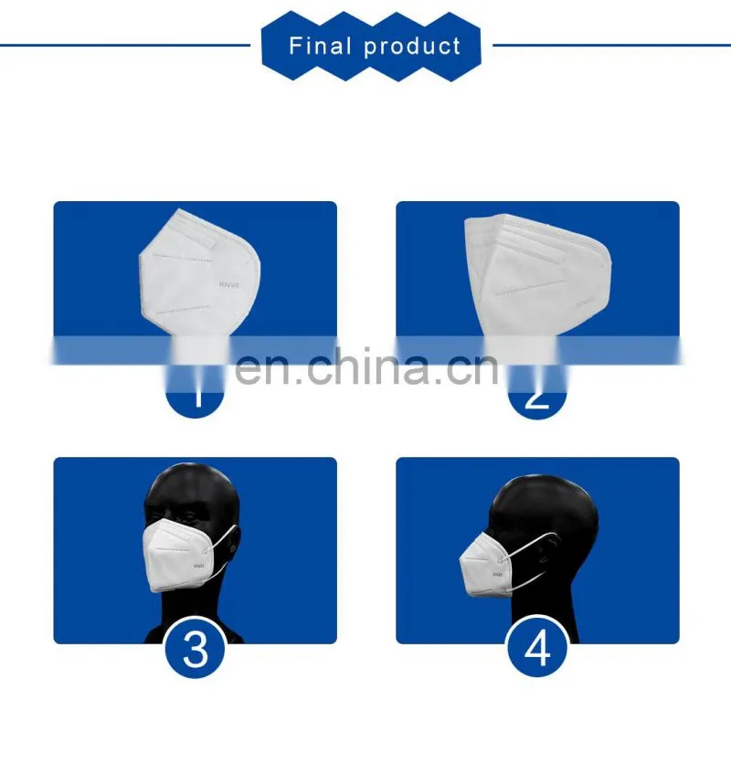 Wholesale Hot Selling Full Automatic N95 Mask Blank Folding Production Machine