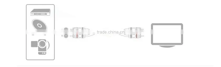 gold plated durable 3.5mm to 2rca audio and video cable