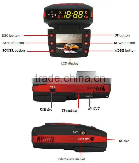 2 din car dvd gps car dvr system GPS 1380H From Conqueror