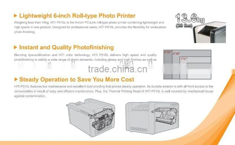 Automatic cut HiTi P510L digital thermal printer