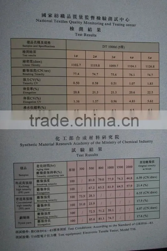 Polyester Thread For Safe Net