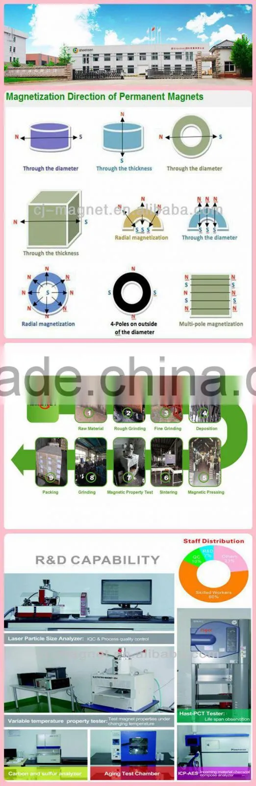 super strong speaker bluetooth Ferrite magnet