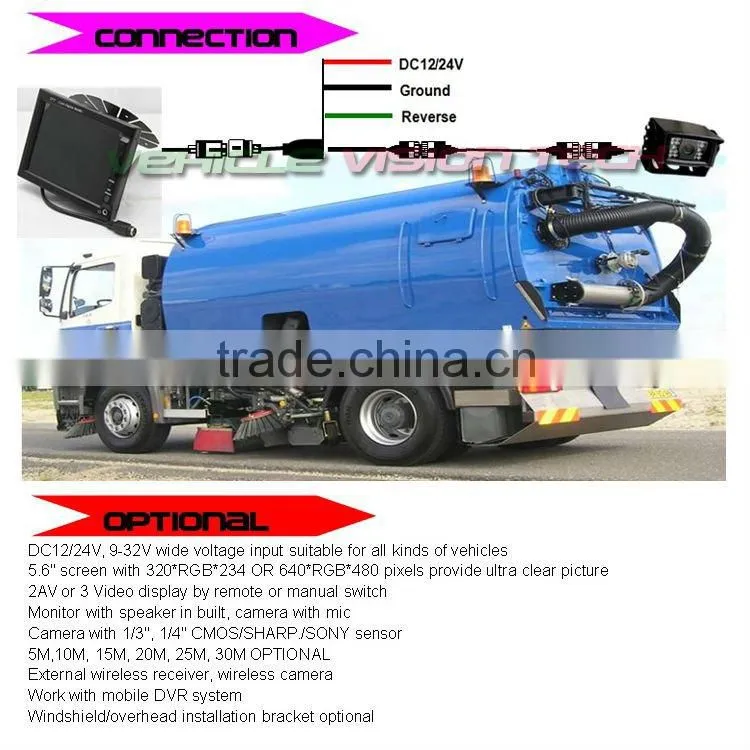 RV-5600V 5.6" High Definition Screen 360 degree car camera system for Vans/trucks/buses/motor homes