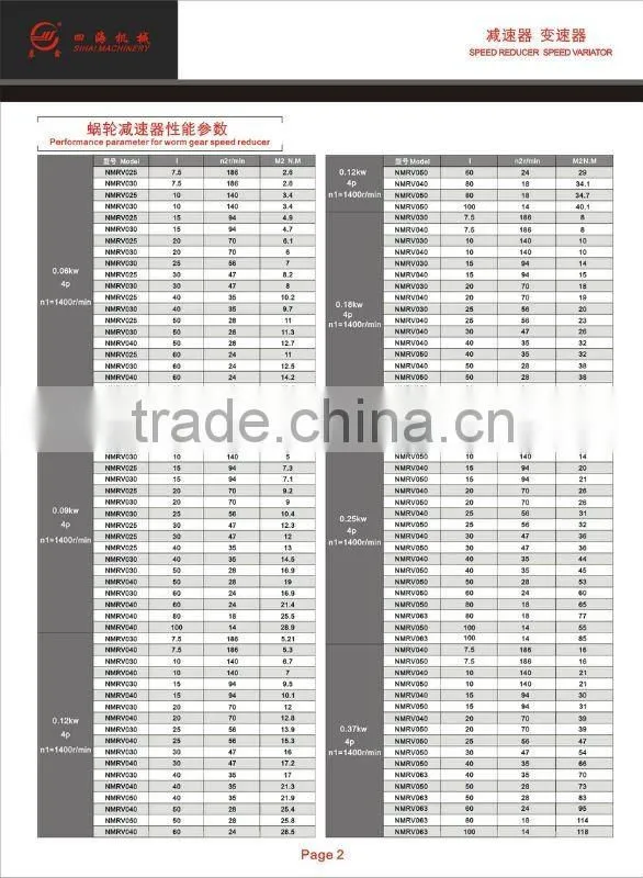 NMRV Worm Shaft Gearbox like bonfiglioli gearbox