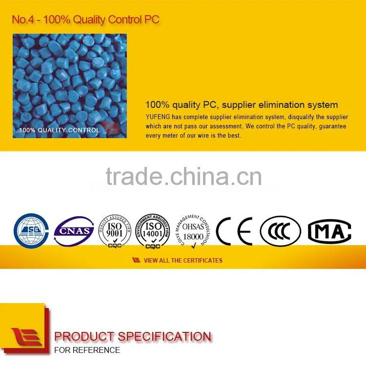 IEC60227 Standard 1.5mm 2.5mm 4mm 6mm Cable Factory Price Electrical Wire