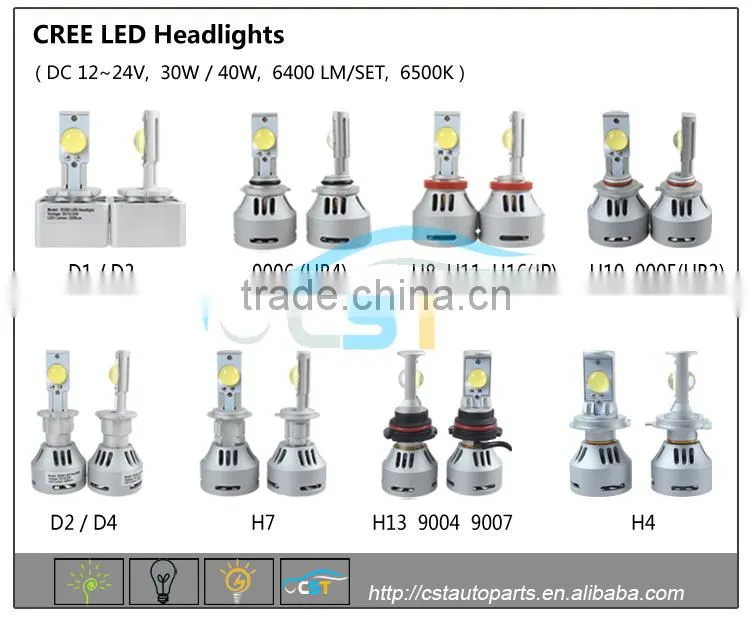 CST 40W 3200LM DC12v-24v 6500k 3200LM 9006 headlight