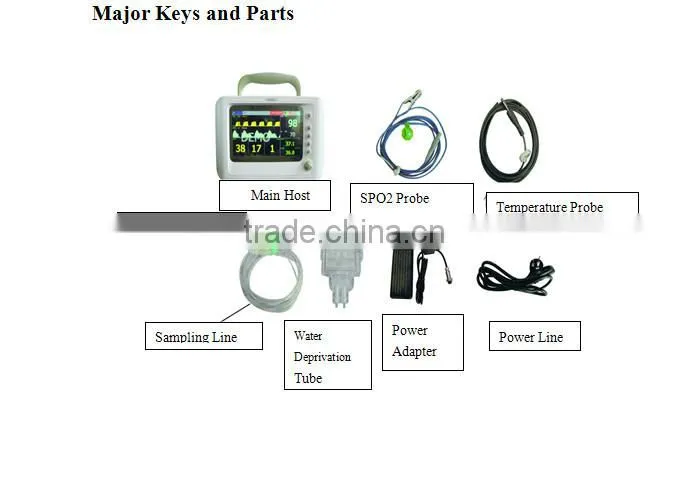 Pet Hospital electrocardiogram equipment