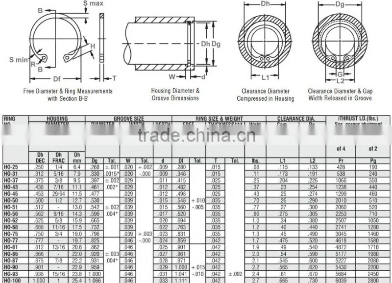 HO TYPE HOUSING RETAINING RING