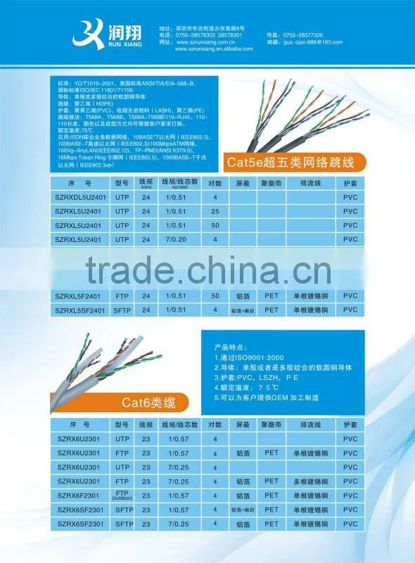 4 Pairs network wire and cable cat6 ftp&utp