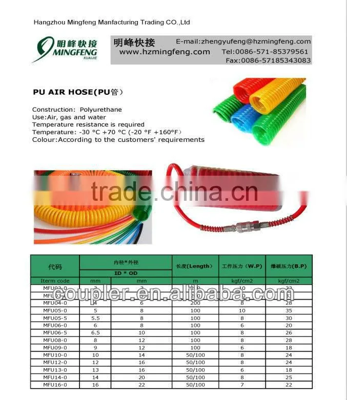 PU coil hose pneumatics