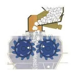 Roll crusher used in mining, smelting, building material, highway, railway