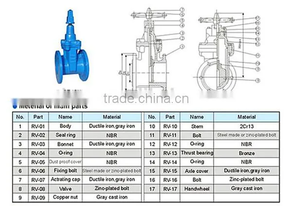 GV-DS001 GB/JIS flanged soft seals gate Valve DN50-600mm