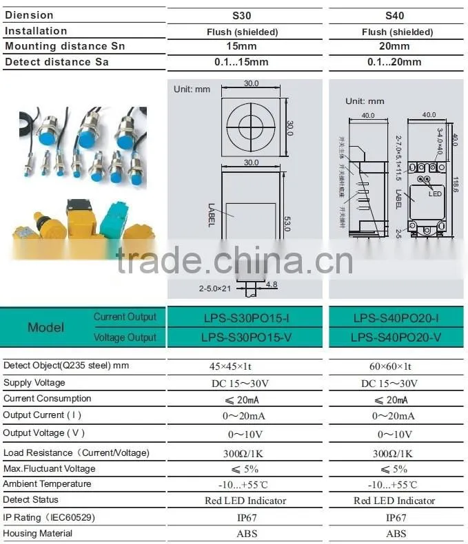 4~20mA Output Analog Sensor Switch,S30 Square Linear Output Proximity Sensor Switch (IBEST)