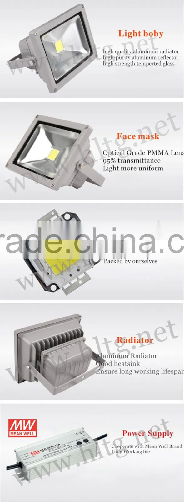 Outdoor 50W LED Flood Light with 120 degree experienced Manufucturer