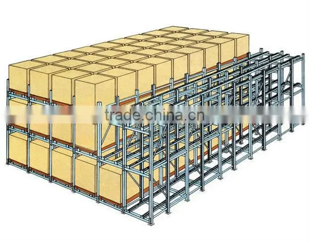 Selective Multi-tier Carton Flow Shelving Racking with CE certification
