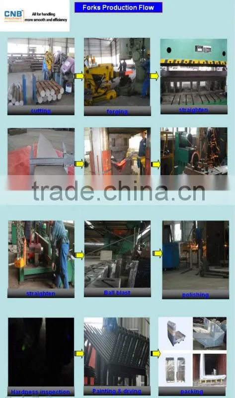 forklift steel fork